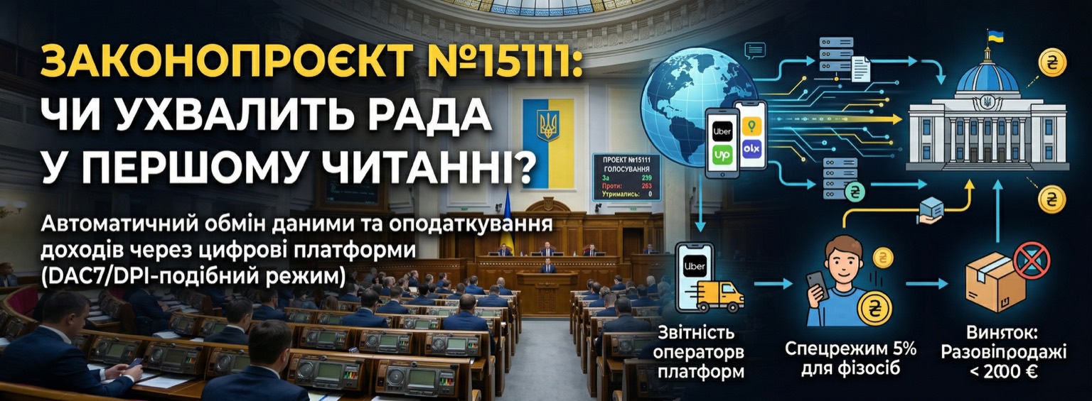 Ілюстрація до матеріалу про законопроєкт №15111, DAC7 та доходи через цифрові платформи